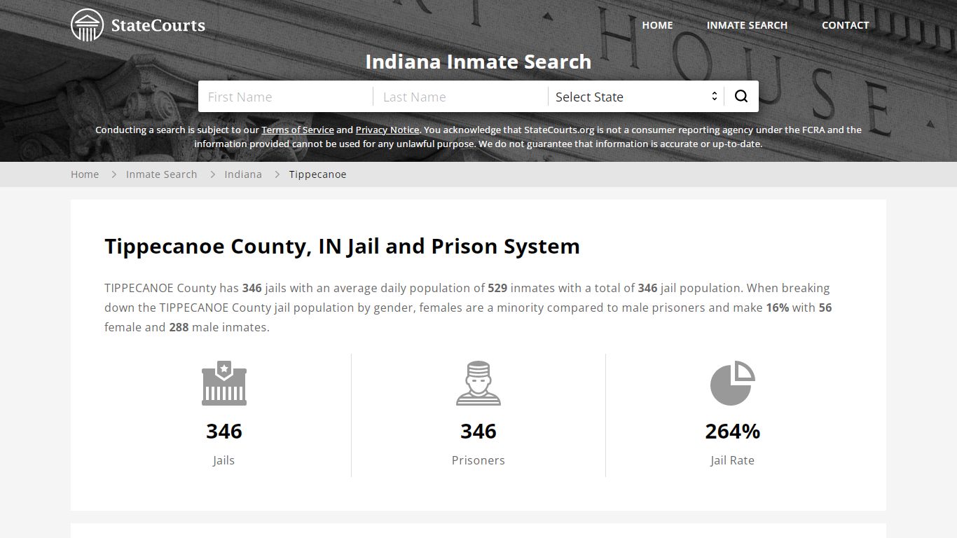 Tippecanoe County, IN Inmate Search - StateCourts